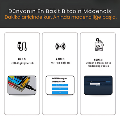 ChainoryLab-Bitcoin Maden Cihazı