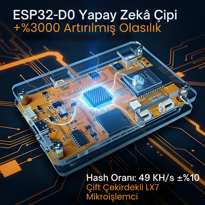 ChainoryLab-Bitcoin Maden Cihazı